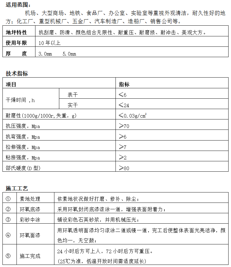 宇仁地坪漆