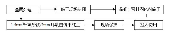 QQ截图20180810105429