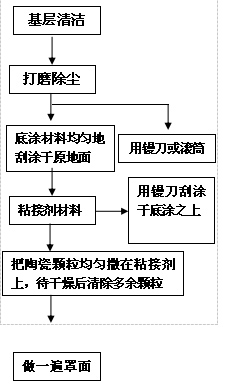 未标题-1