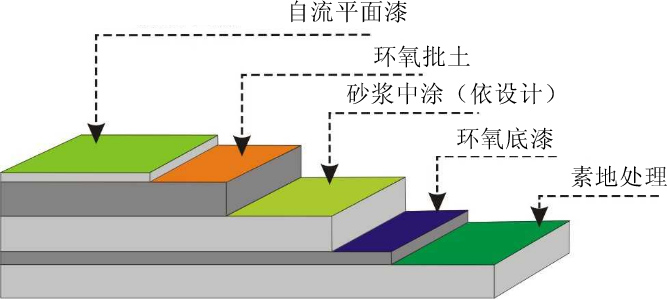 未标题-1